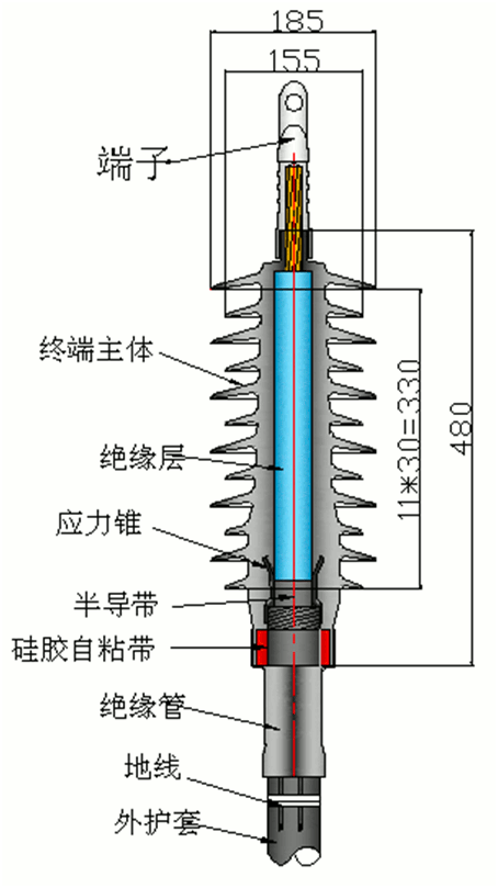 星空电子核材27.5kV预制户外终端.gif