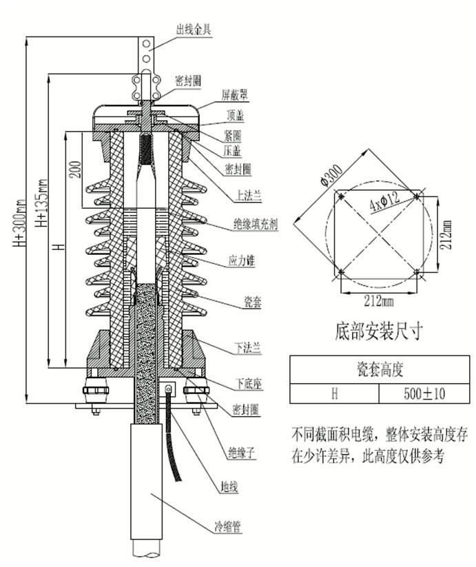 星空电子核材35kV瓷套管终端装配图.gif