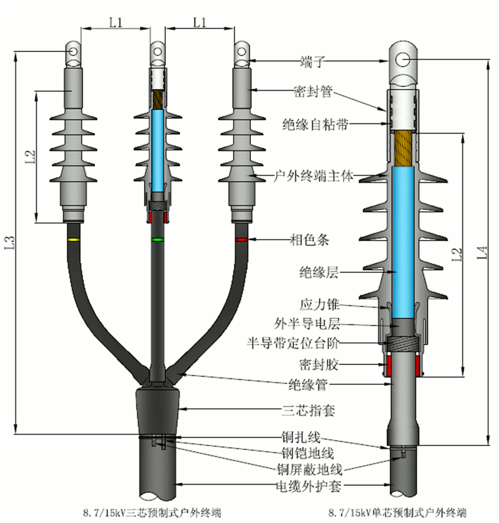 星空电子核材预制电缆终端结构图1.gif