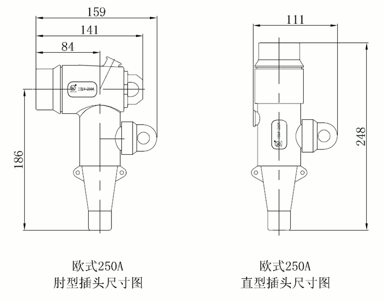 星空电子核材欧式250A可分离连接器结构尺寸.gif