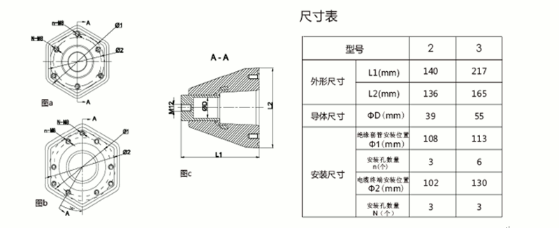 星空电子核材内锥套管结构图.gif